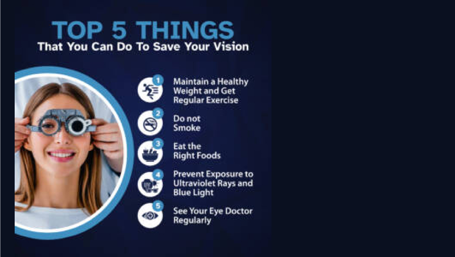 The Top 5 Things That You Can Do to Save Your Vision